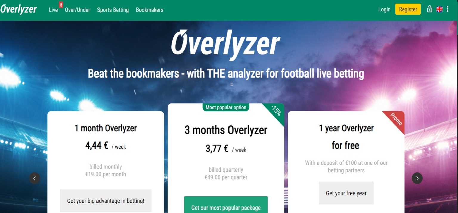 Top 7 best betting prediction apps in 2023 Geekymint